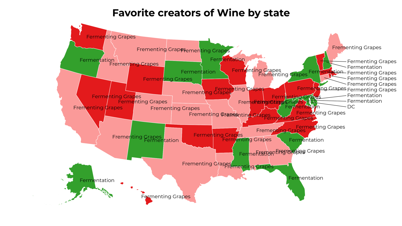 creators of Wine map