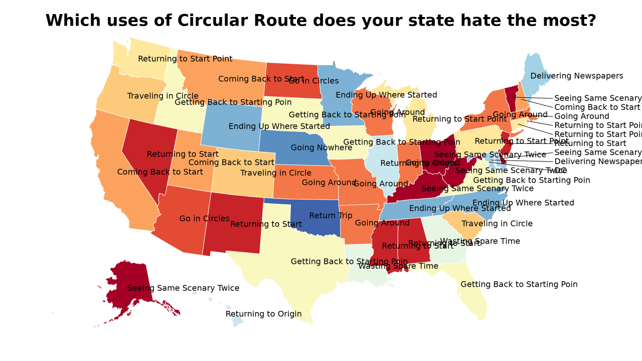 uses of Circular Route map
