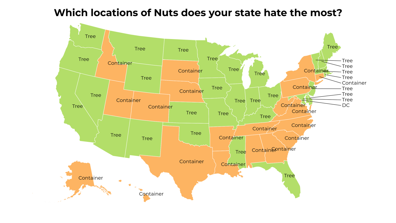 locations of Nuts map