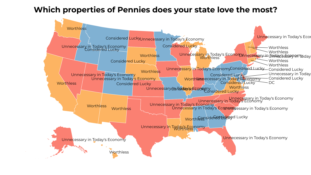 properties of Pennies map