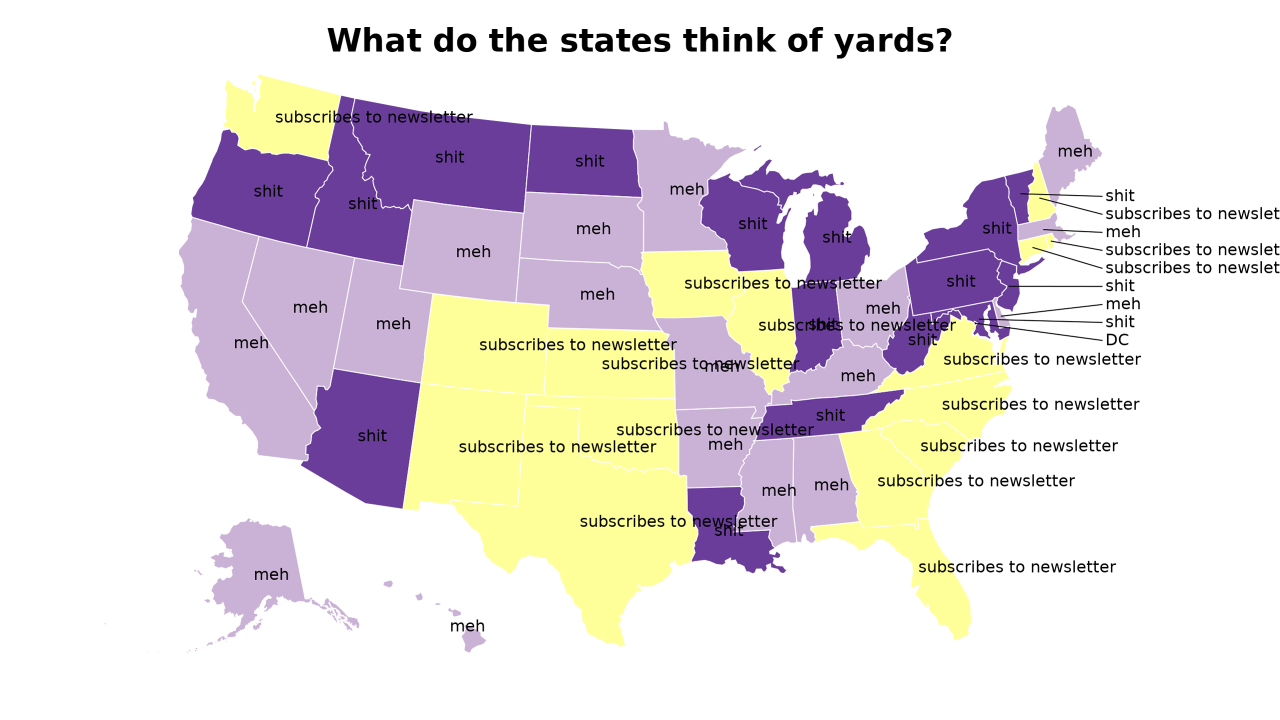 Yard map