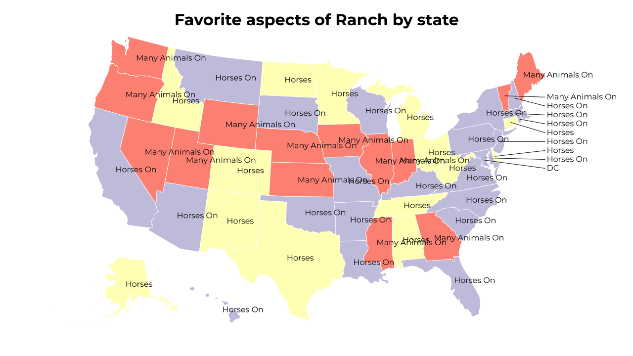aspects of Ranch map