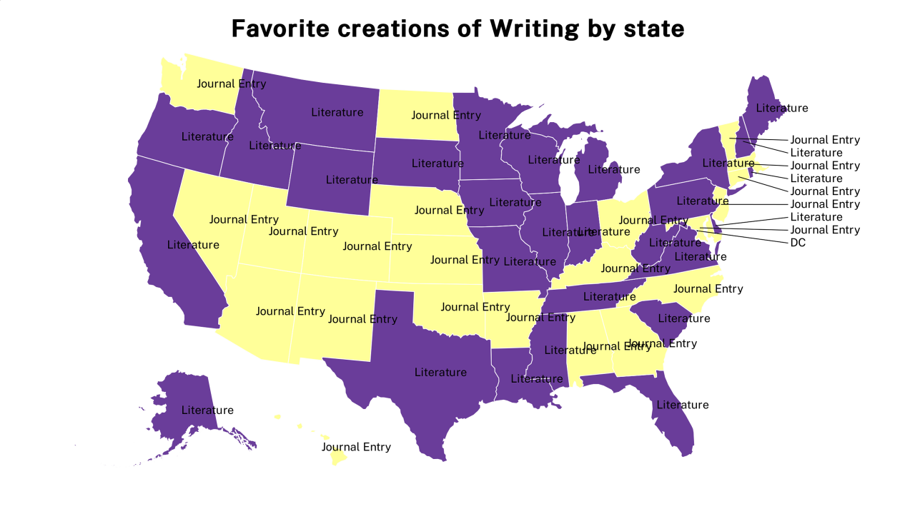 creations of Writing map