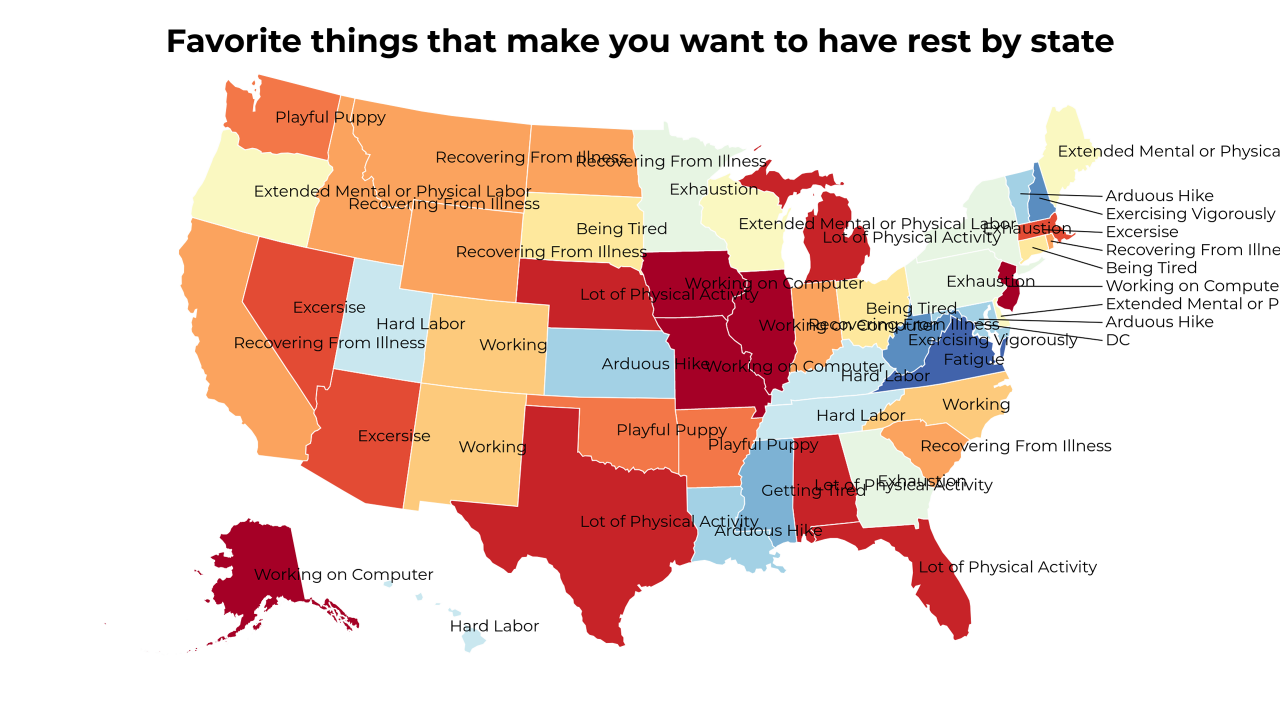 things that make you want to have rest map