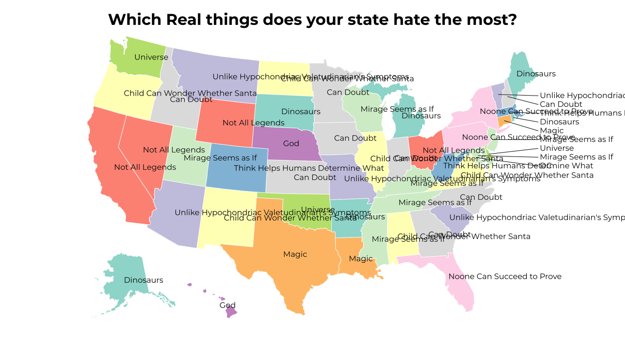 Real things map