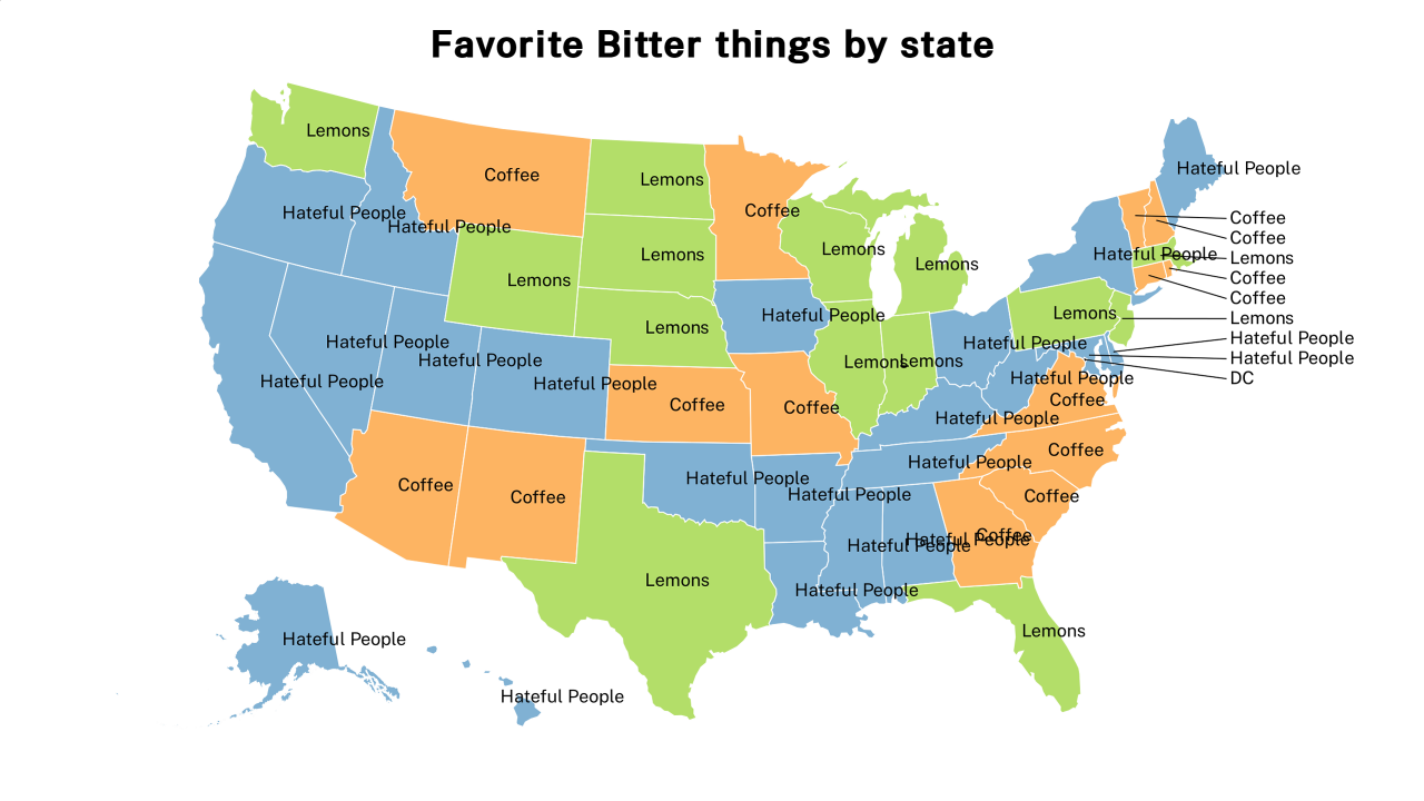 Bitter things map