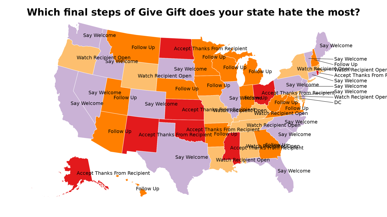 final steps of Give Gift map