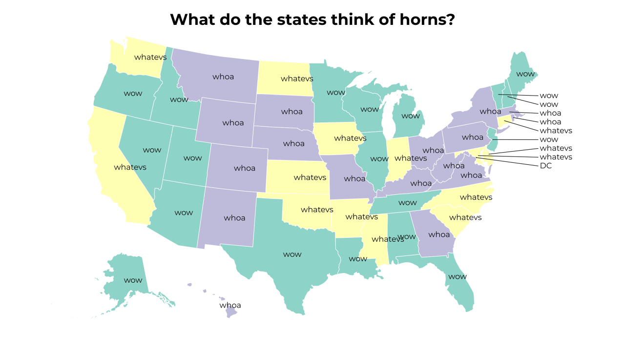 horns map
