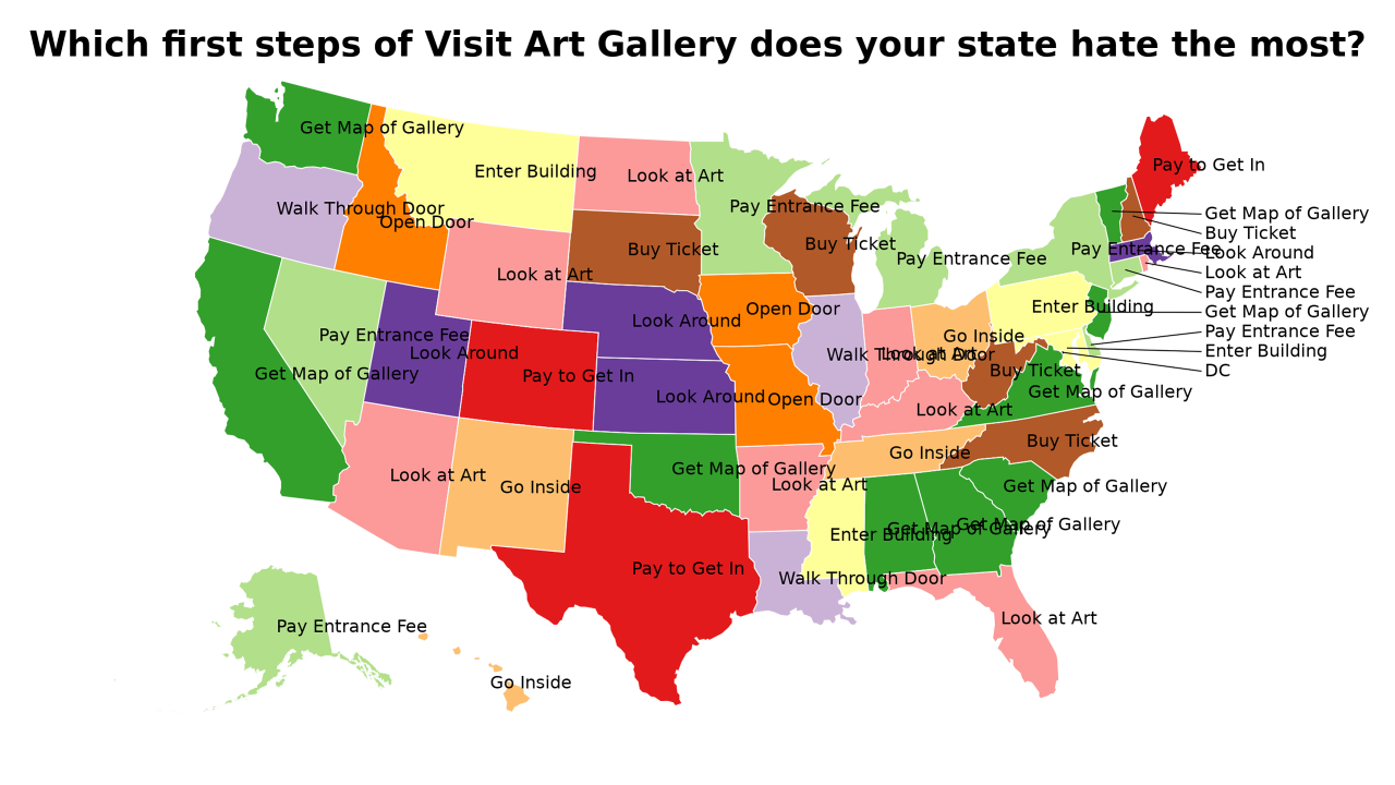 first steps of Visit Art Gallery map