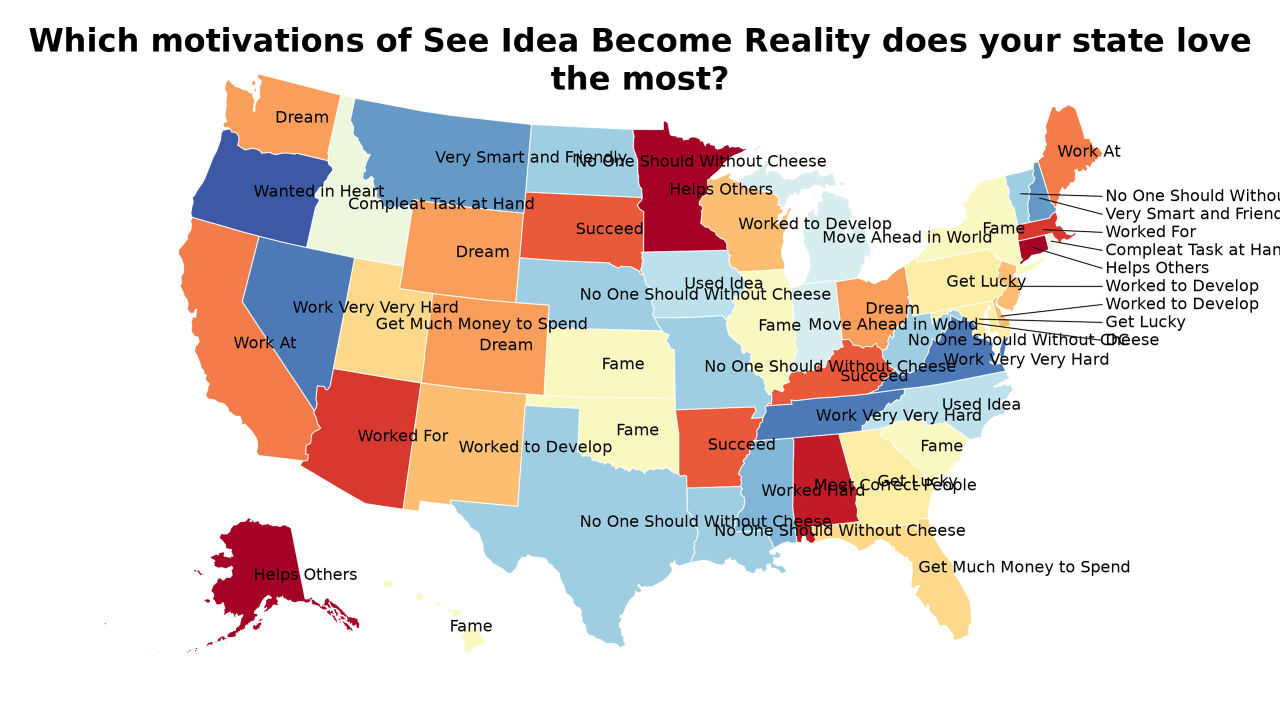 motivations of See Idea Become Reality map