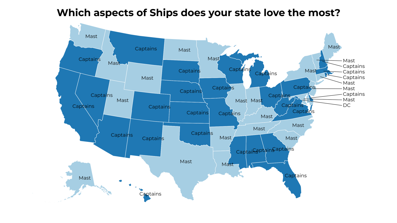 aspects of Ships map