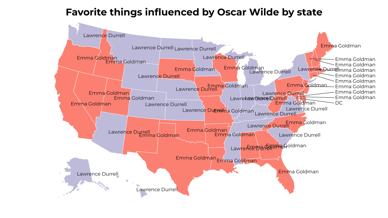 things influenced by Oscar Wilde map