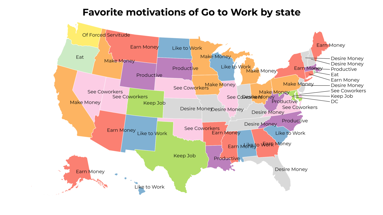 motivations of Go to Work map
