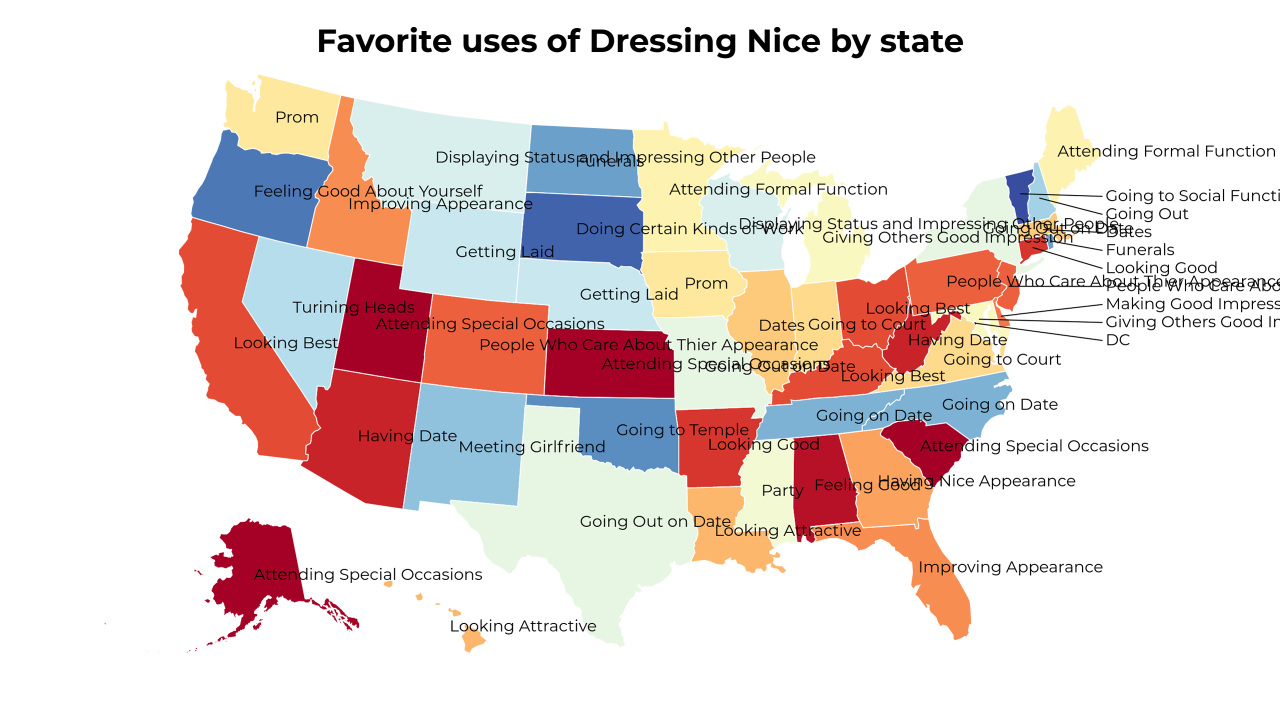 uses of Dressing Nice map