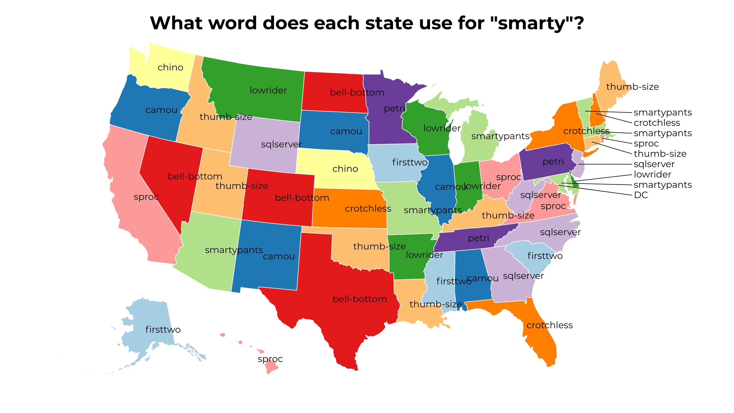 smarty map