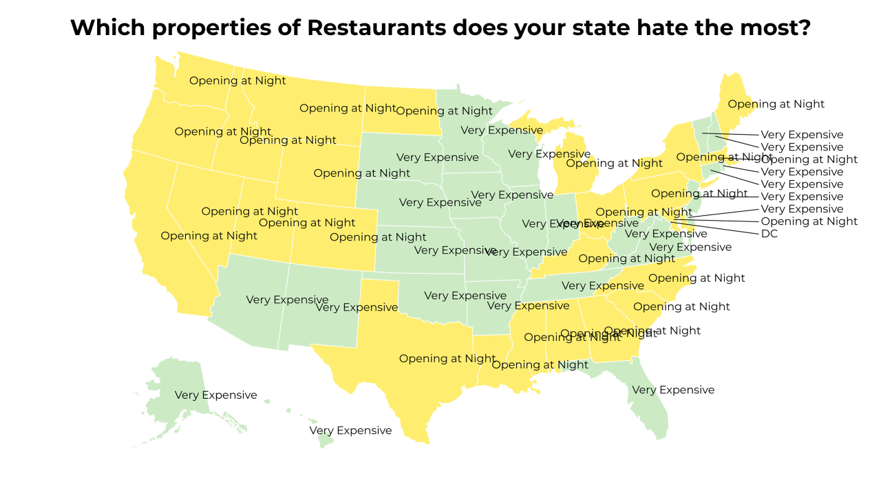 properties of Restaurants map