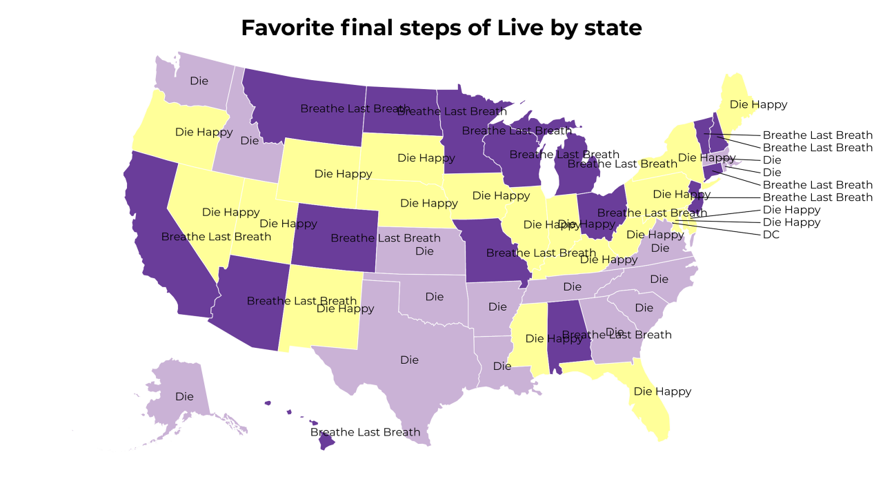 final steps of Live map