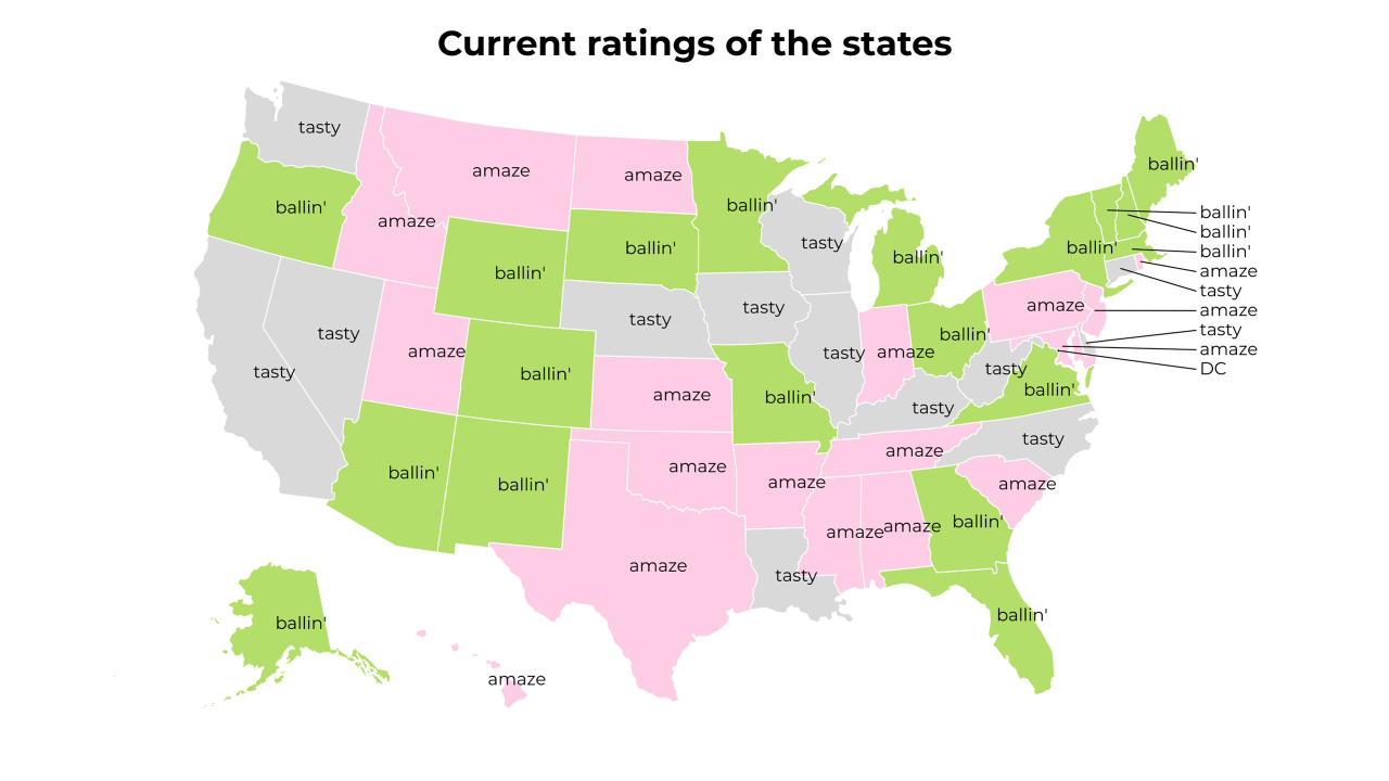 rating map