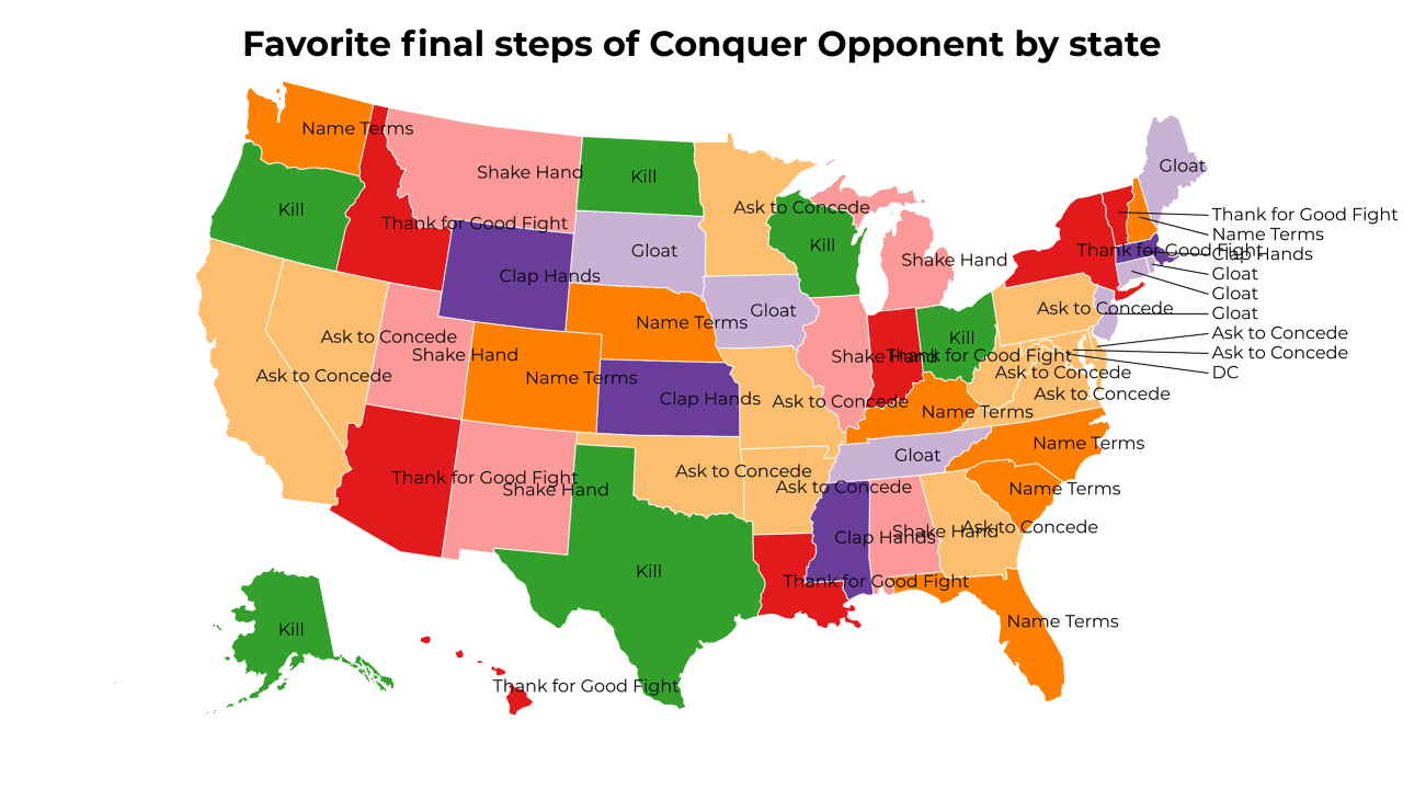 final steps of Conquer Opponent map