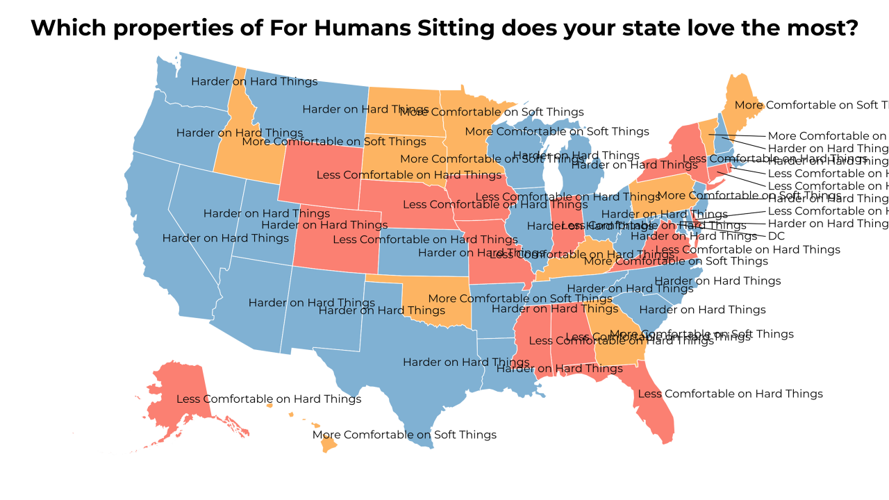properties of For Humans Sitting map