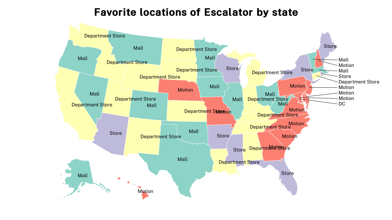locations of Escalator map