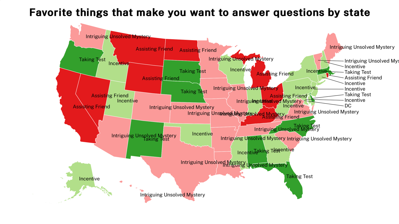things that make you want to answer questions map