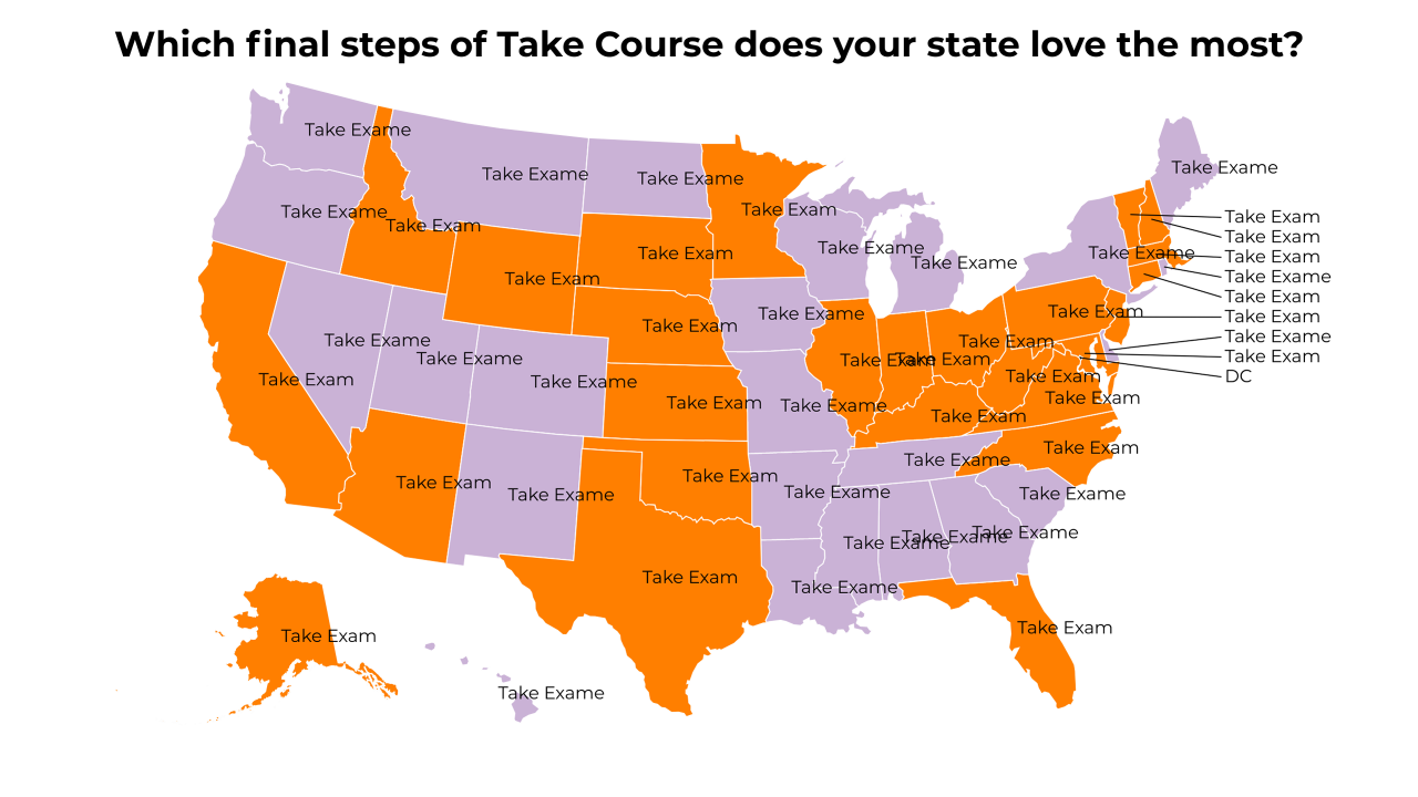 final steps of Take Course map