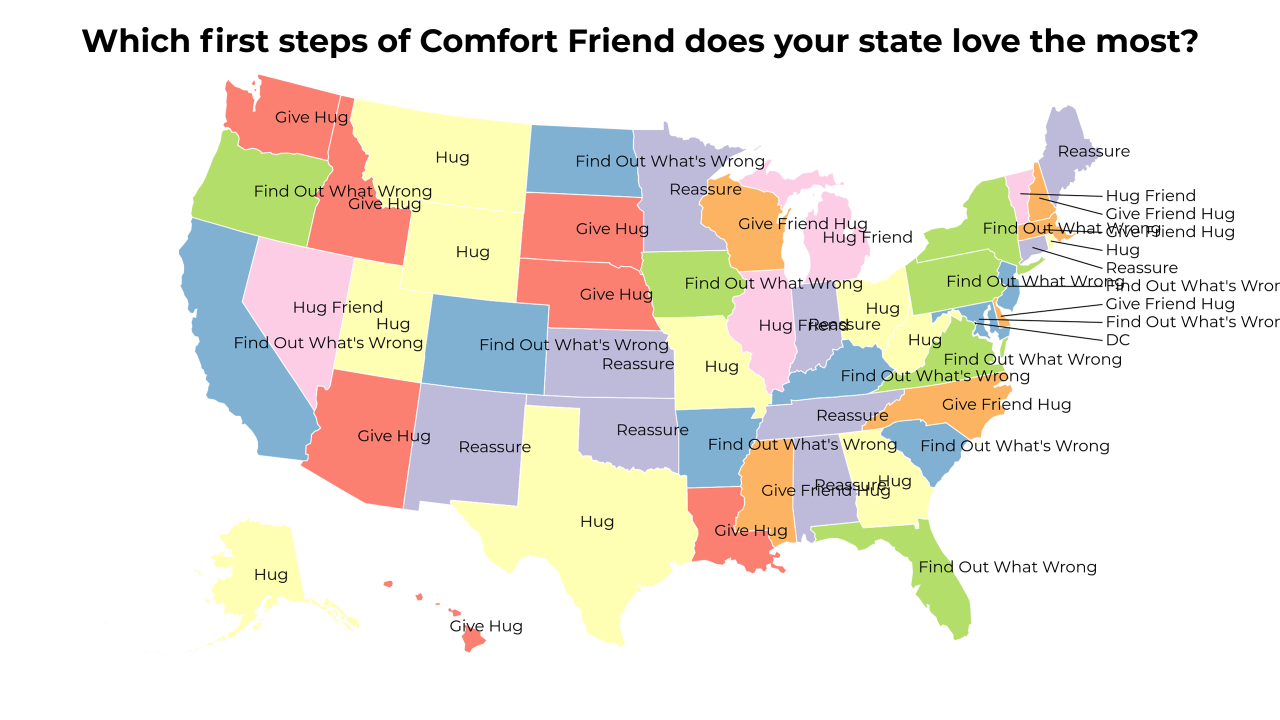 first steps of Comfort Friend map