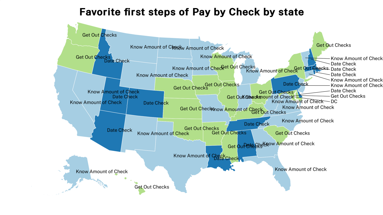 first steps of Pay by Check map