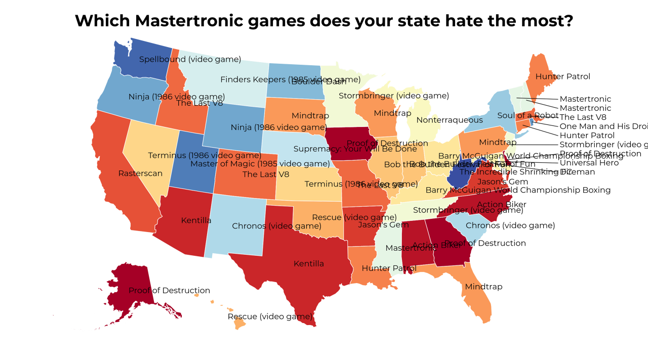 Mastertronic games map