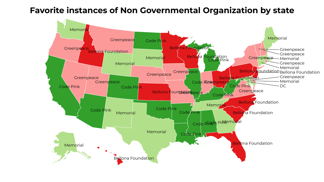 instances of Non Governmental Organization map