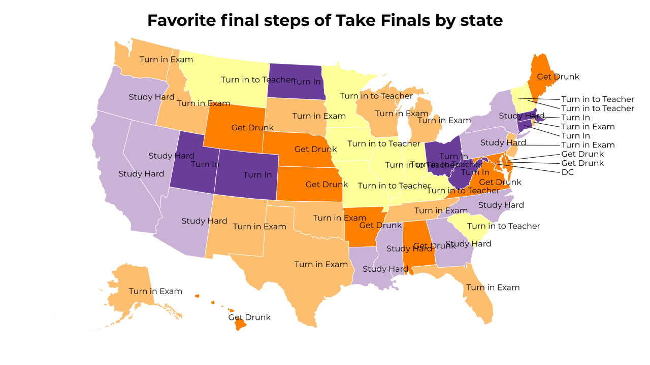 final steps of Take Finals map