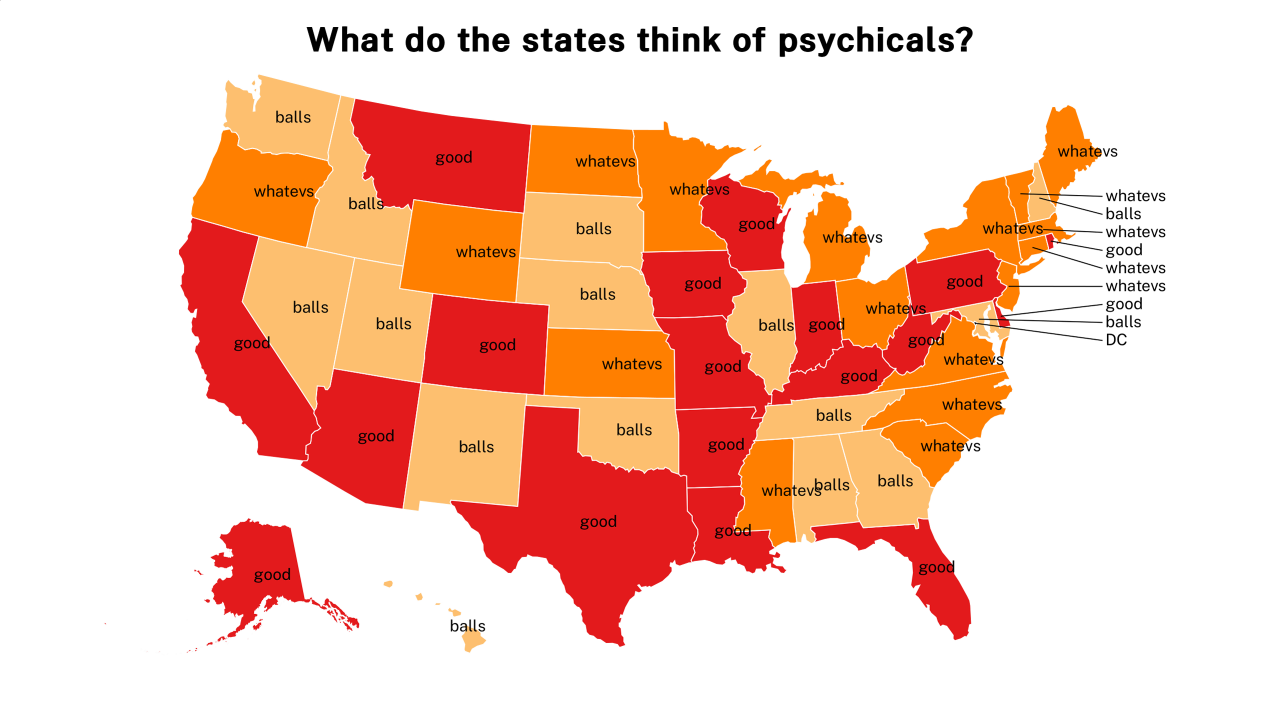 Psychical map
