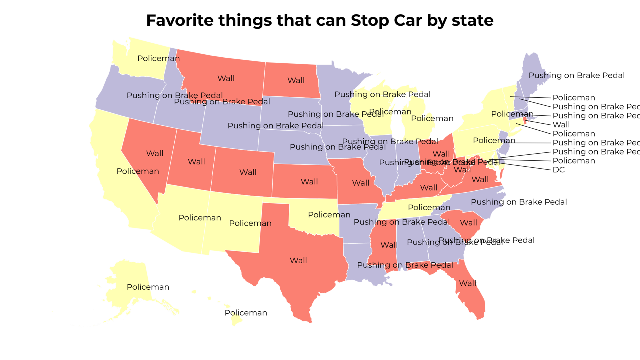 things that can Stop Car map