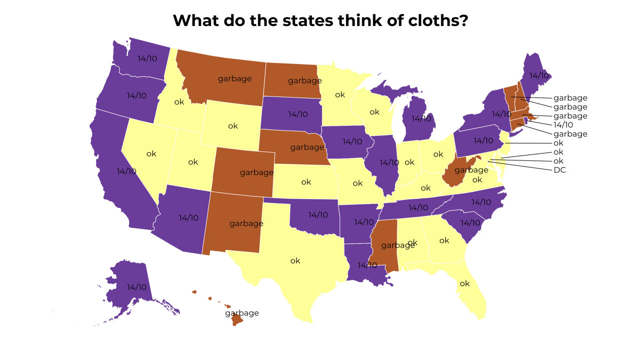 cloths map