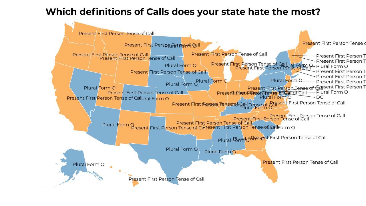 definitions of Calls map