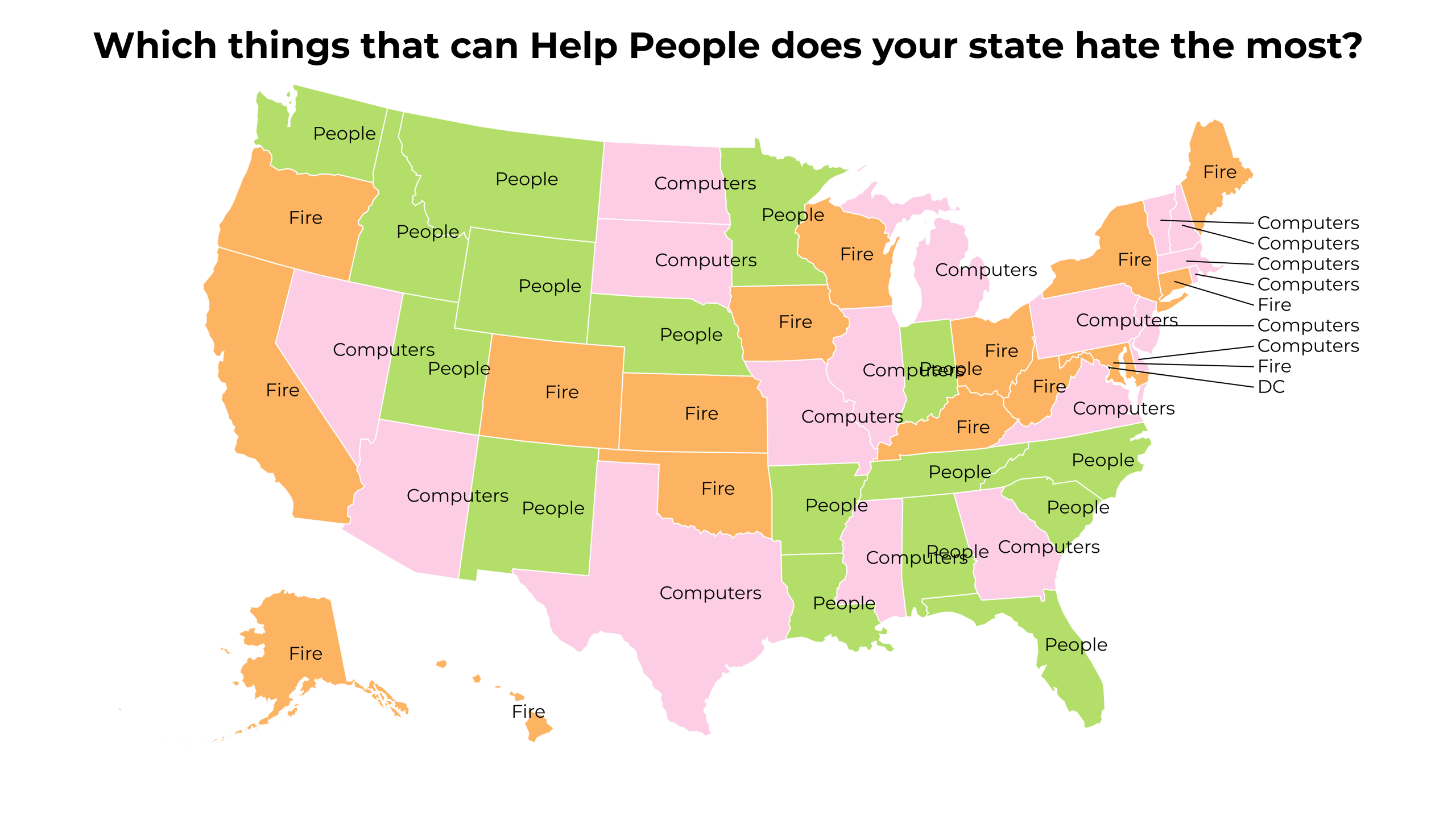 things that can Help People map