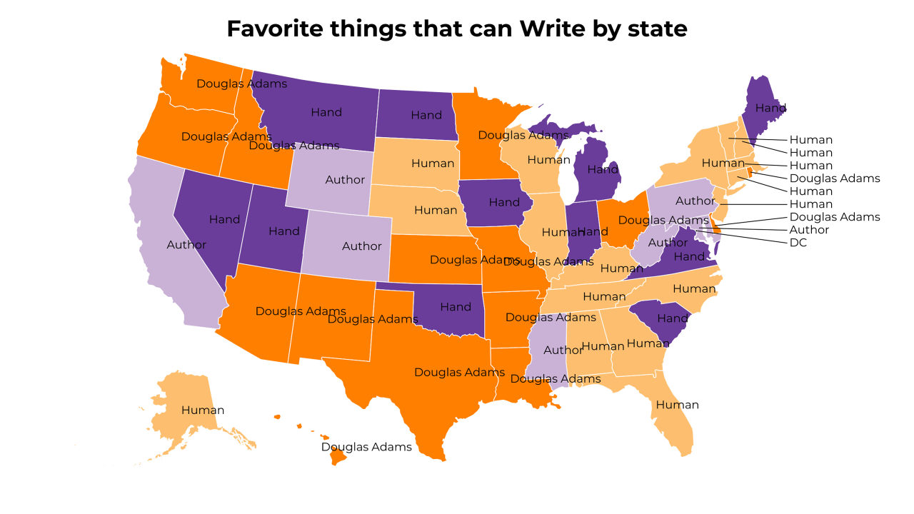 things that can Write map