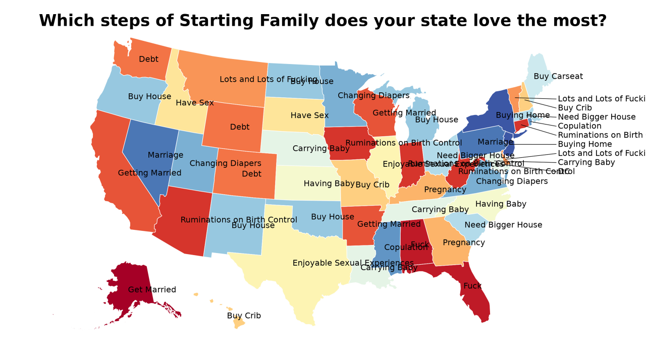 steps of Starting Family map