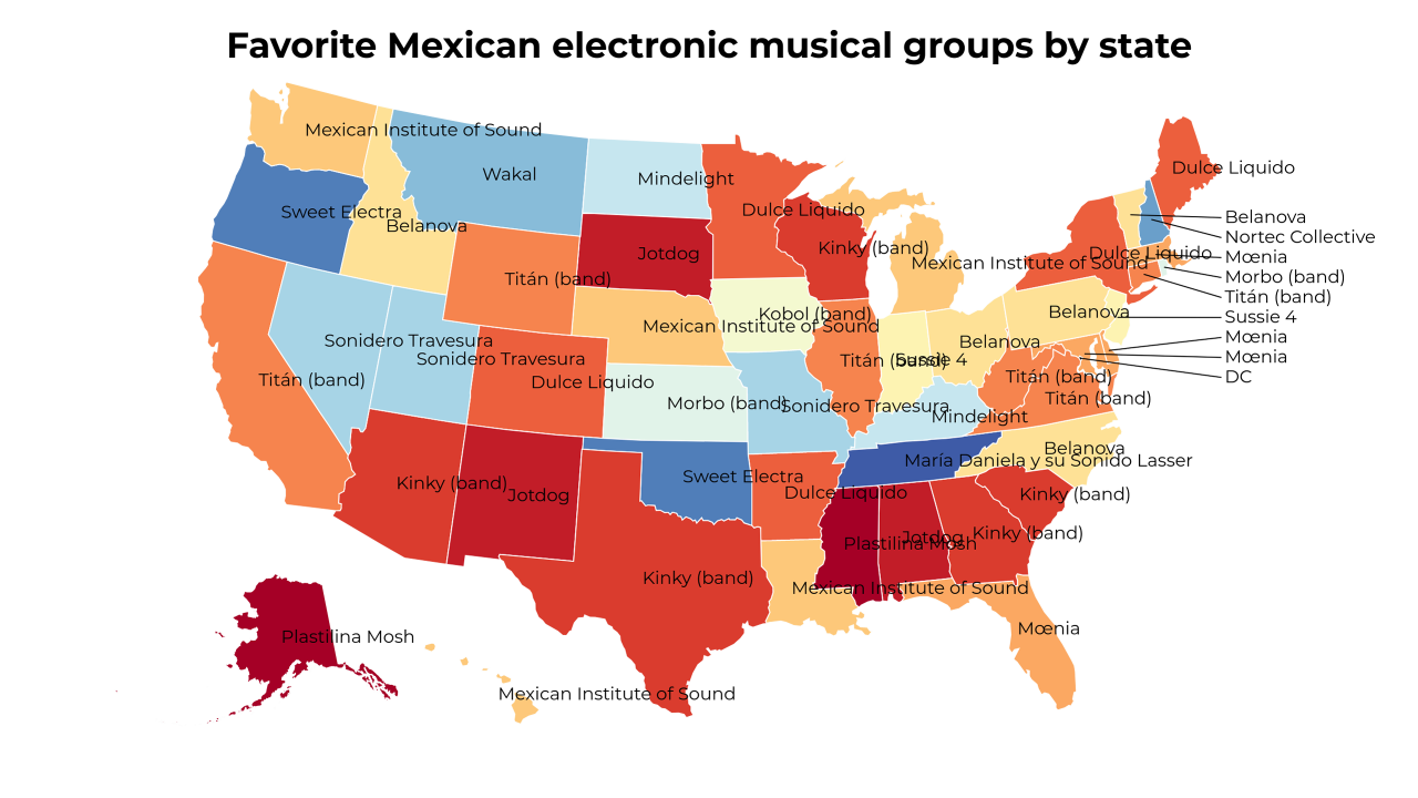 Mexican electronic musical groups map