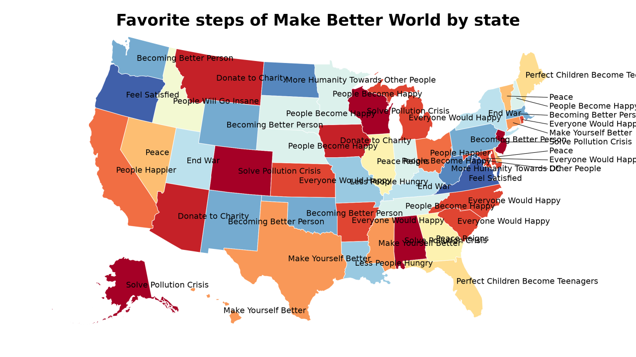 steps of Make Better World map