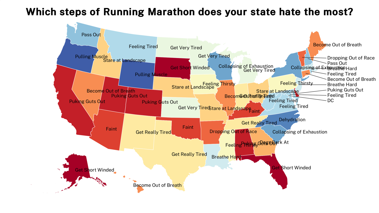 steps of Running Marathon map