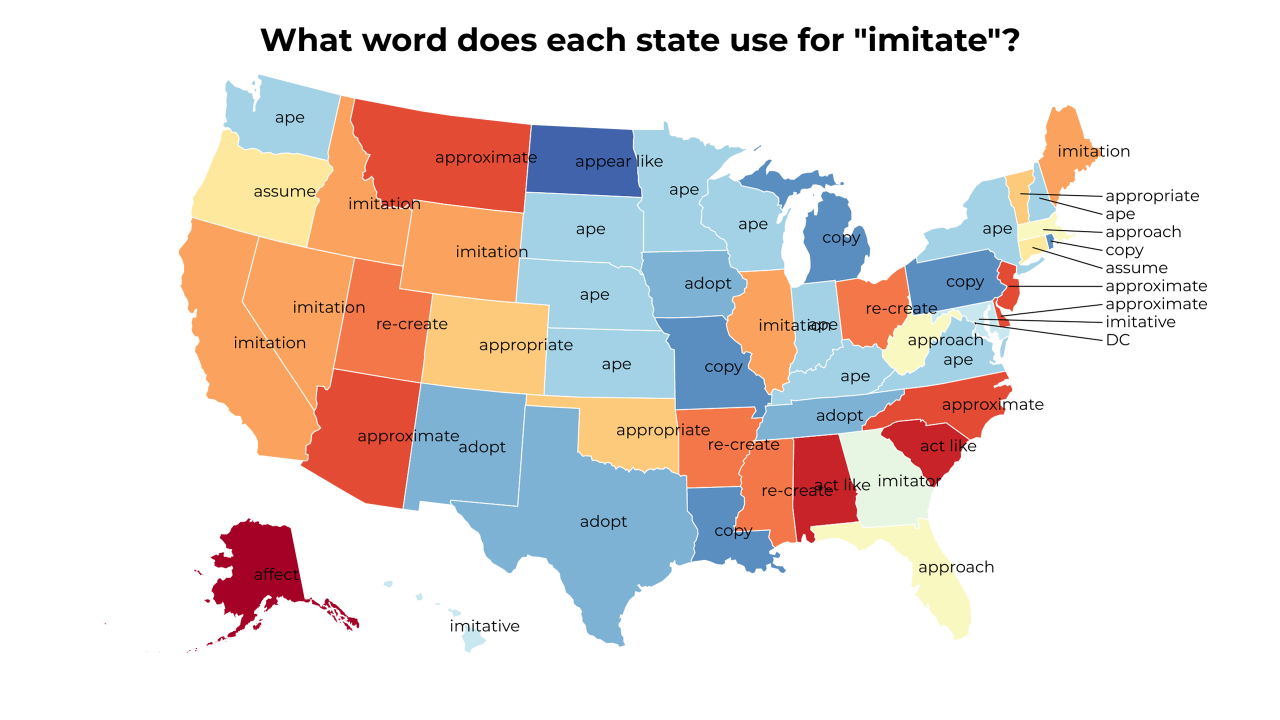 imitate map