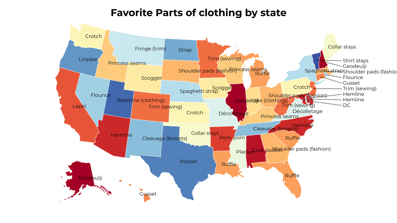 Parts of clothing map