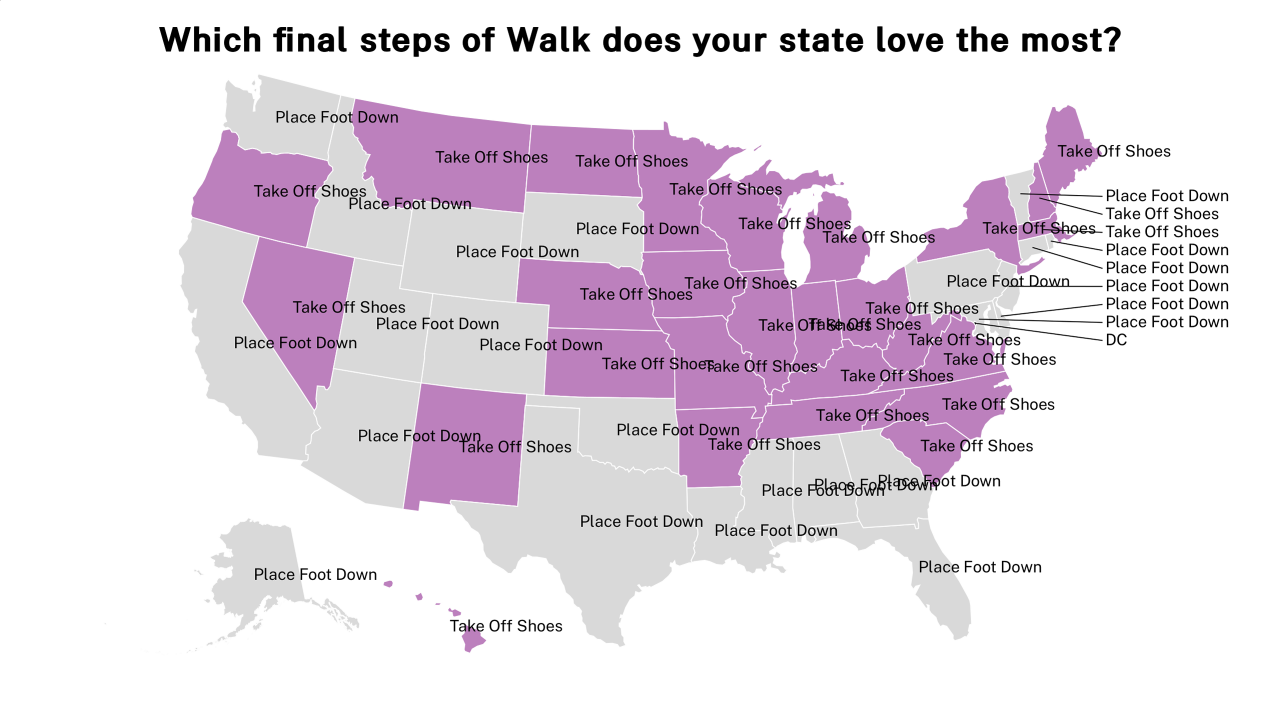 final steps of Walk map