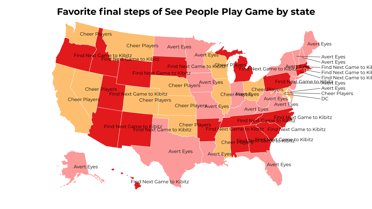 final steps of See People Play Game map