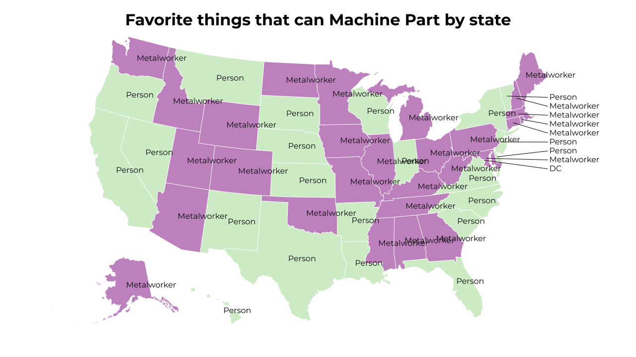things that can Machine Part map