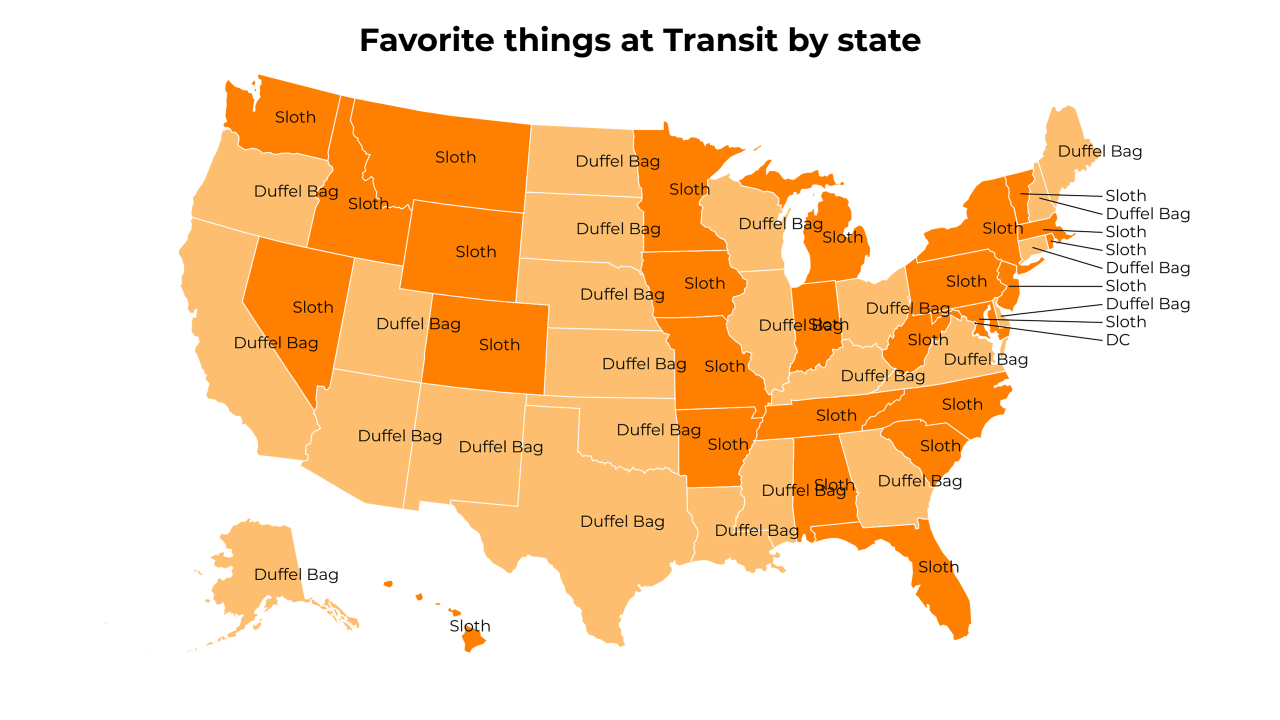 things at Transit map