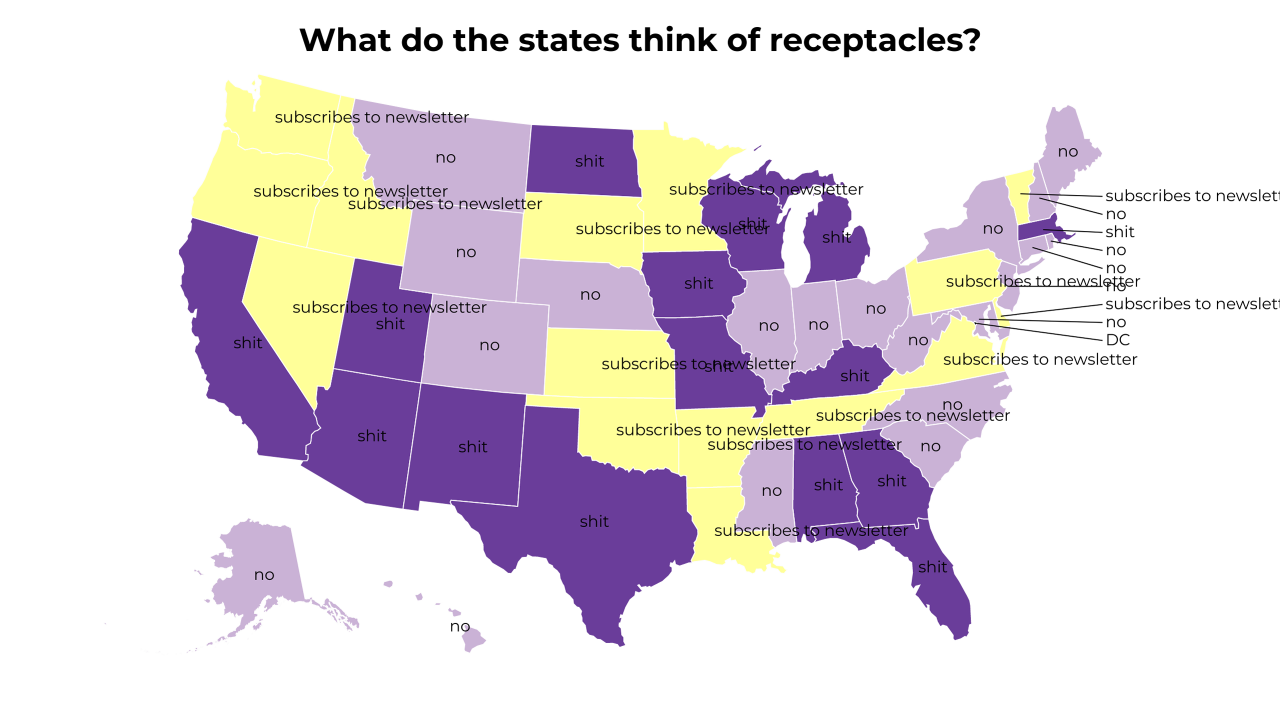 receptacle map