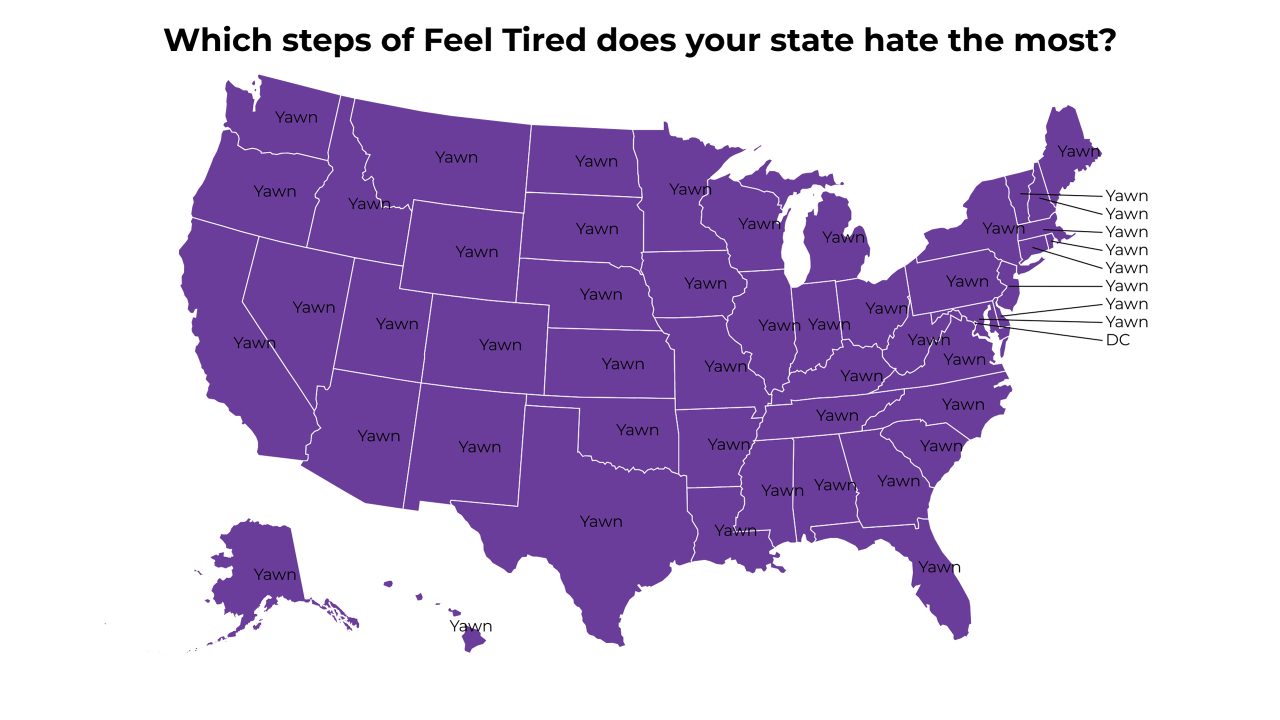 steps of Feel Tired map